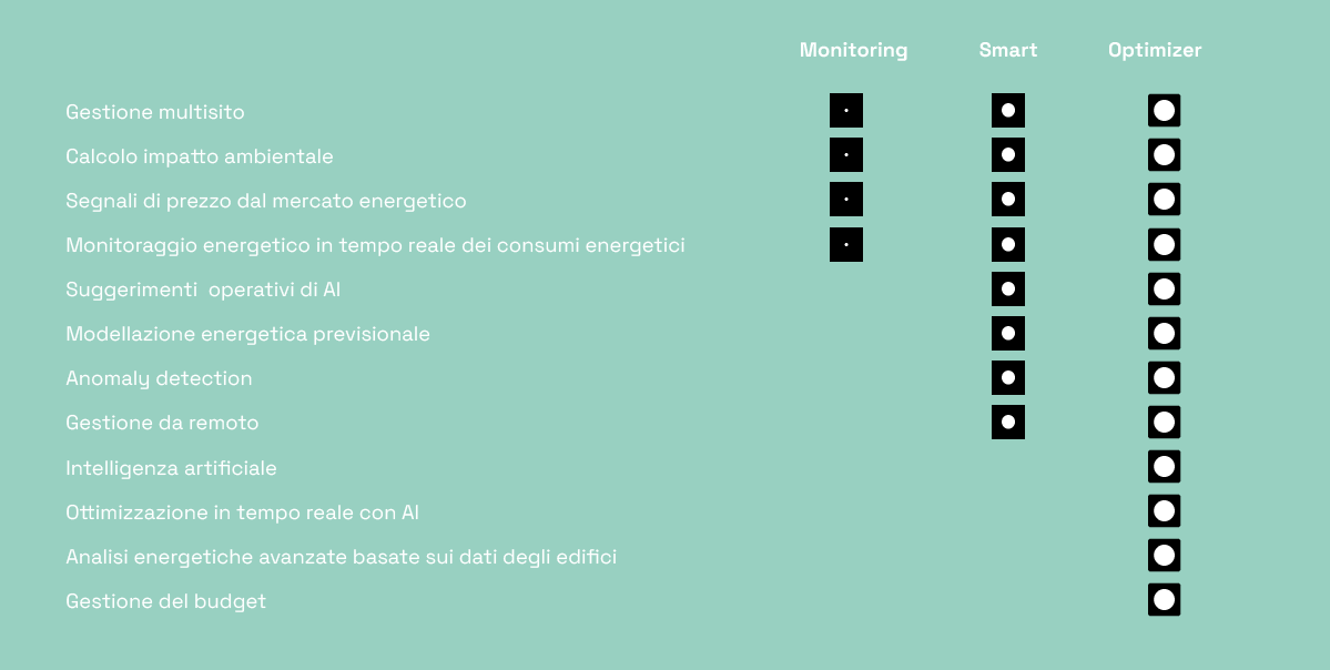 Immagine 2022-05-26 110145-03