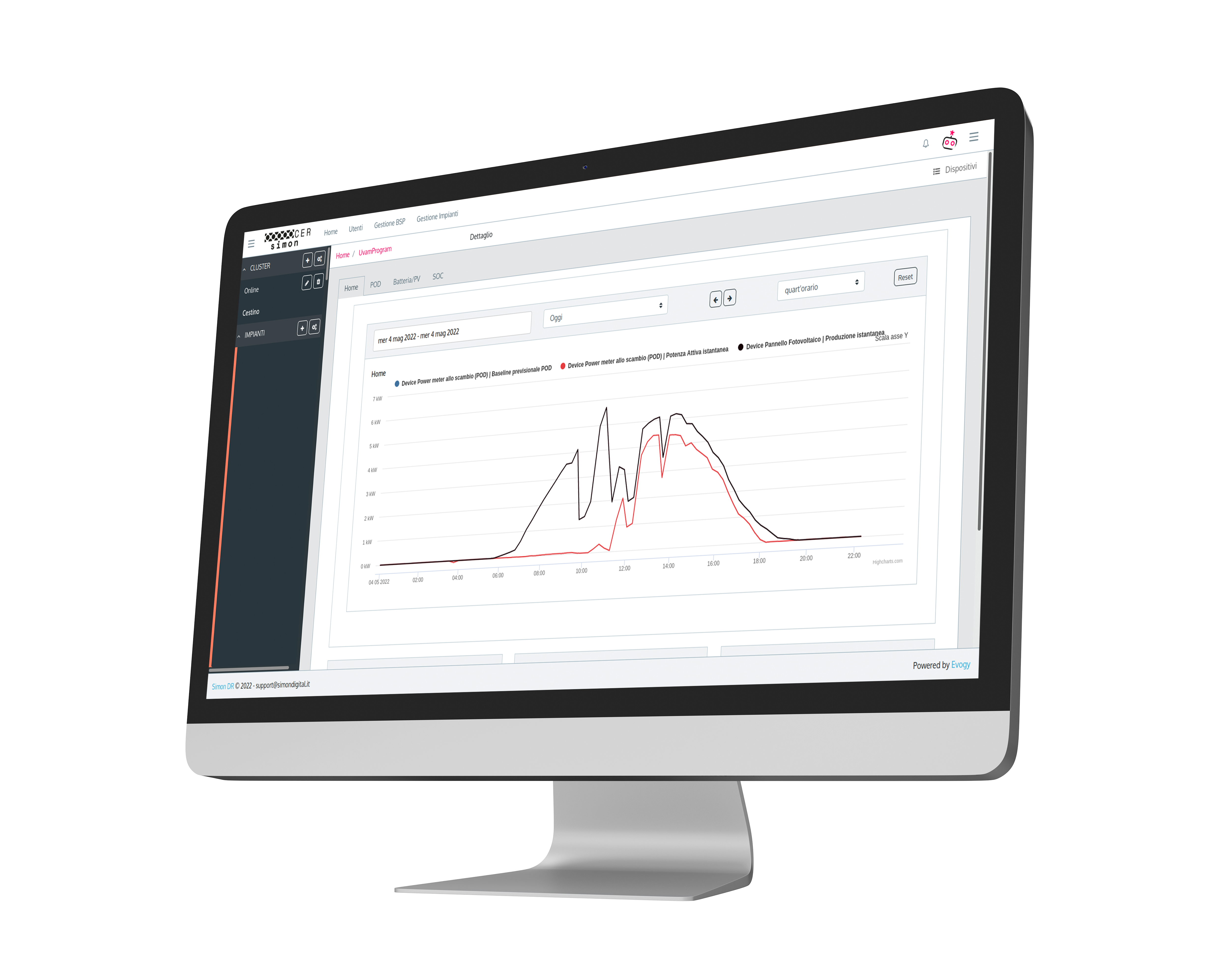 PC_dashboard-CER PC_dashboard-CER